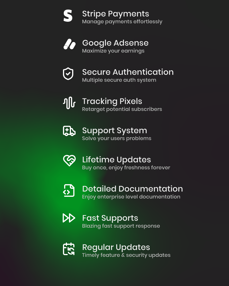 Blink Bio Link Features List 2